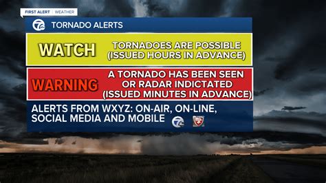 The Best 12 Tornado Watch Vs Warning Taco - yaxcheorgesz