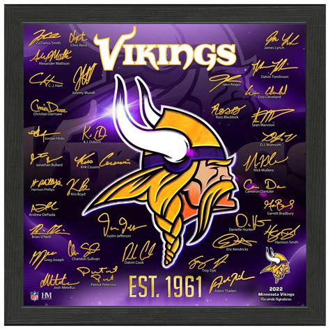 Minnesota Vikings NFL Signature Logo Bild 33x33cm | Schilder & Coins ...