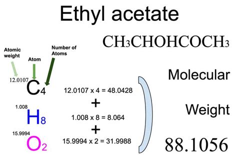 Ethyl Acetate [CH3COOCH2CH3] Molecular Weight Calculation - Laboratory ...