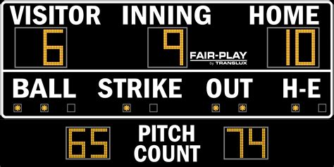 Baseball Scoreboard Template