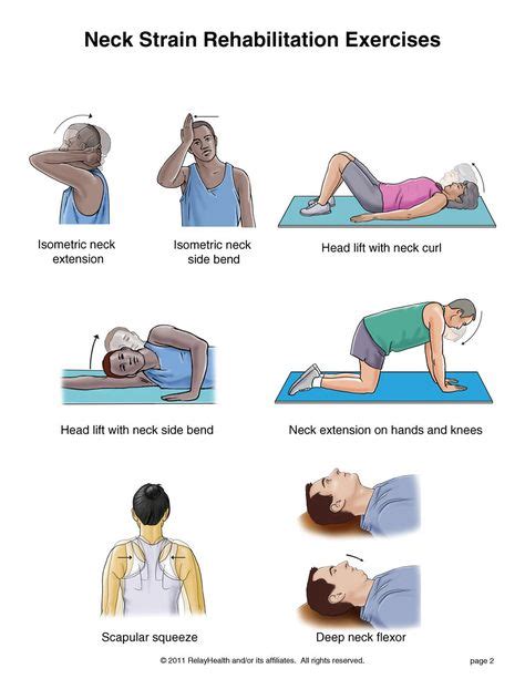 Exercises For Neck Pain