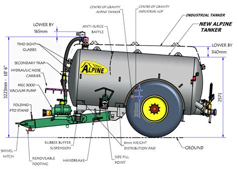 Alpine Slurry Tankers | Clarke Machinery