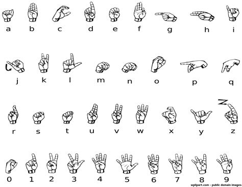 Abc Sign Language Chart