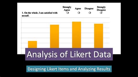 How To Compute Likert Scale Data : An Argument In Support Of Ordinary Factor Analysis Of ...