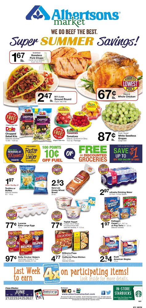 Albertsons Weekly Ad Jun 21 - 27 2017 - WeeklyAds2