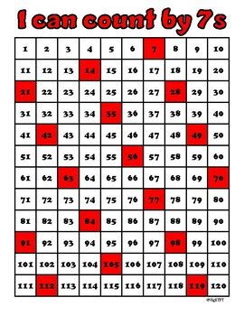 I can count by 7s chart by Ken Vigil | TPT