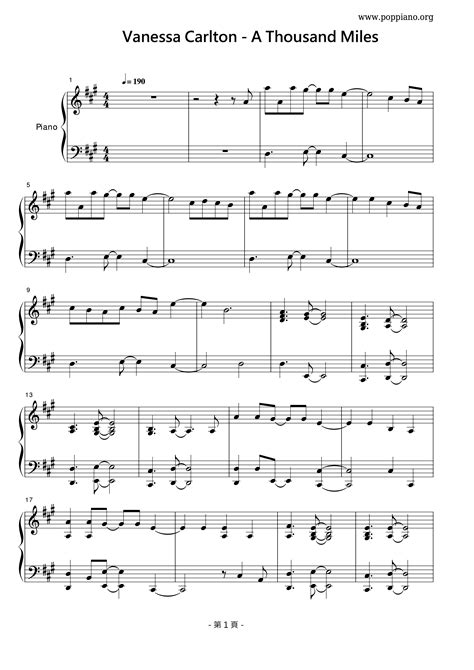 A Thousand Miles Piano Sheet Music Free - slidesharetrick