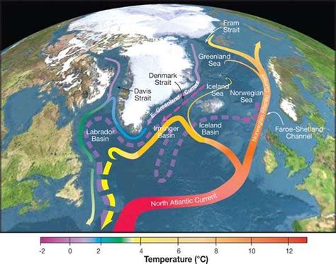 Variability of major oceanic currents driven by climate change