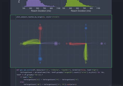 [教學] 更換 Jupyter Notebook 的主題，讓 Coding 的過程心情更好 | 妖精的號角