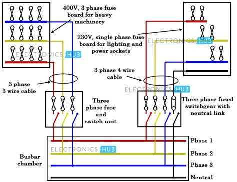 3 Phase Wiring Diagram Plug - Collection - Faceitsalon.com