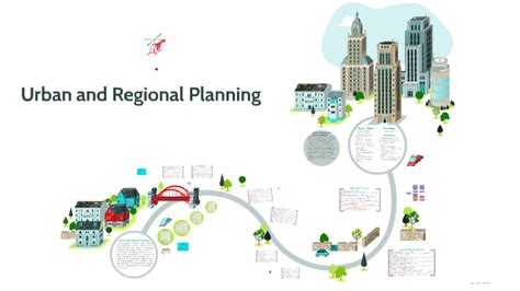 Urban and Regional Planning by Simran S on Prezi