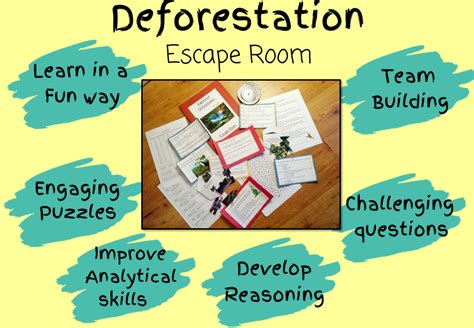 Rainforest Deforestation Escape Room Game | Made By Teachers