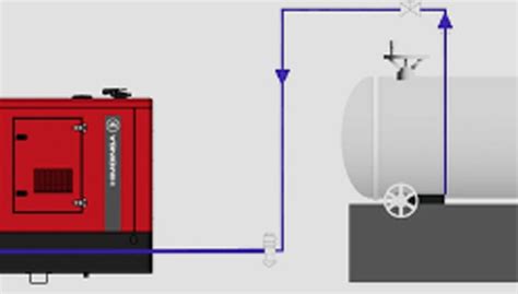 Generator set fuel supply: when and how should we use an external tank?