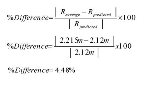 Projectile Motion Lab - Kyle Collins Physics