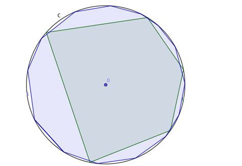 Elementary geometry: perimeter of a polygon? - Mathematics Stack Exchange