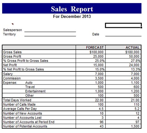 21+ Free Sales Report Template - Word Excel Formats