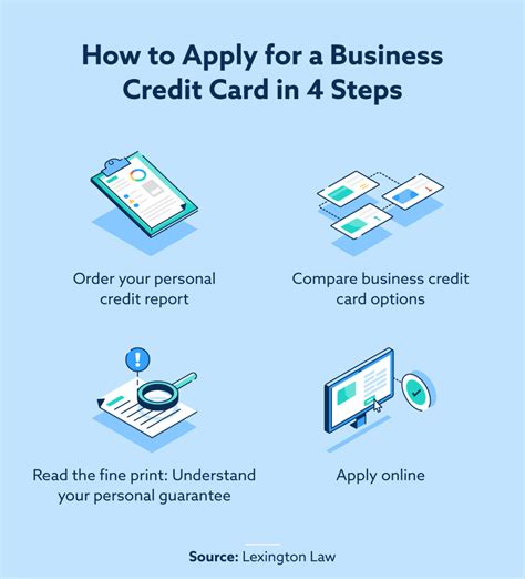 How to Get a Business Credit Card - Lexington Law