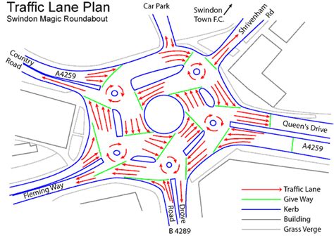 Swindon Magic Roundabout in the UK : r/woahdude