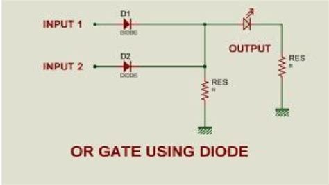 Working of OR Gate Using Diode