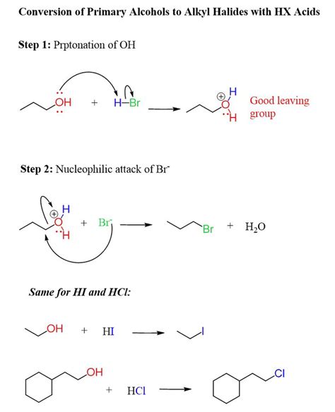 Alcohol Reaction with HCl, HBr and HI Acids - Chemistry Steps | Química ...