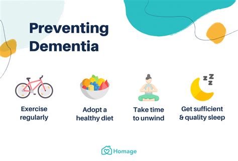 Dementia 101: Symptoms, Types, Stages & Prevention - Homage