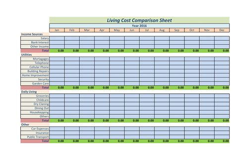 40+ Cost Benefit Analysis Templates & Examples! - Template Lab