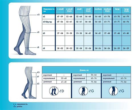 Компресійні панчохи від варикозу SIGVARIS COMFORT 2 клас закритий носок для жінок і чоловіків ...