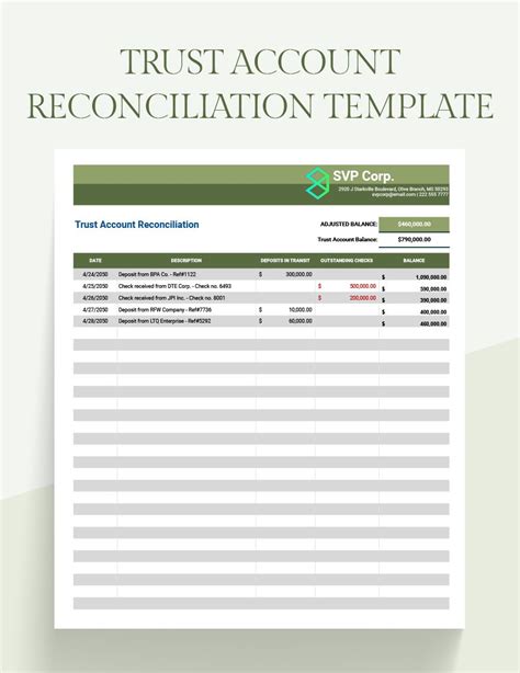 Trust Account Reconciliation Template Excel