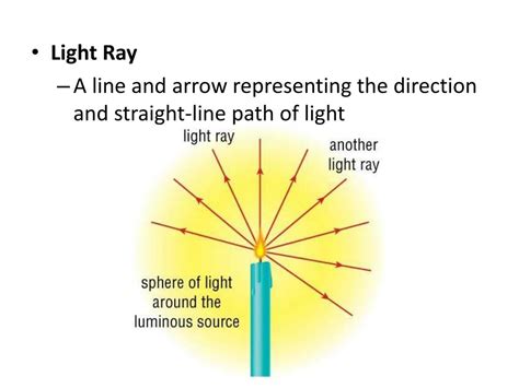 PPT - The Ray Model of Light PowerPoint Presentation, free download ...