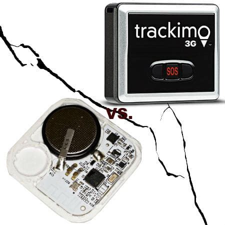 Bluetooth Trackers vs GPS Trackers: Who Would Win? - Trackimo