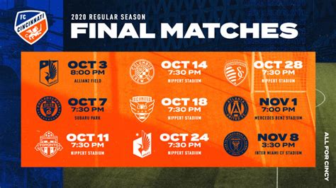 Remaining matches in FC Cincinnati’s regular season schedule unveiled | FC Cincinnati