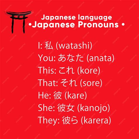 Premium Vector | Japanese pronouns