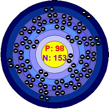 Chemical Elements.com - Californium (Cf)