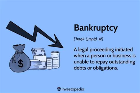 Understanding Bankruptcy: Types And Insights