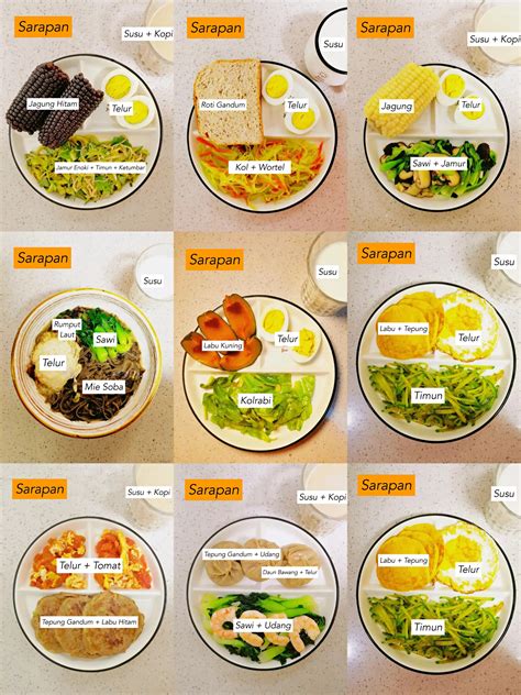 MENU SARAPAN SEHAT UNTUK DIET ANTI TERSIKSA 🤩🤤 | Galeri diposting oleh ...