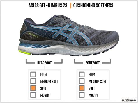 Asics Gel-Nimbus 23 Review