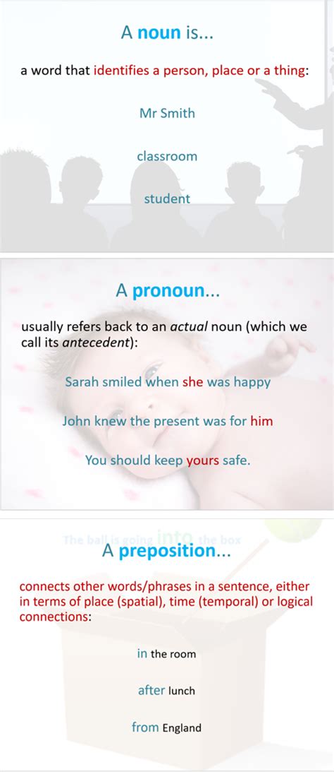 Grammar - Word Classes Introductory Quiz | Teaching Resources