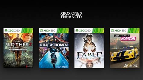 11 Xbox 360 Games Enhanced for Xbox One X | PCMag