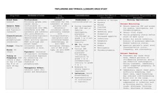 Trifluridine and Tipiracil (Lonsurf).pdf