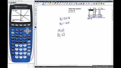 Table To Linear Equation Calculator | Awesome Home