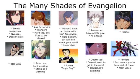 Evangelion characters in a nutshell. : r/Animemes