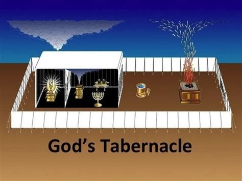 God's Tabernacle - YouTube