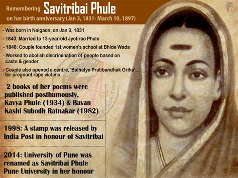 Savitribai Phule Wallpapers - Wallpaper Cave