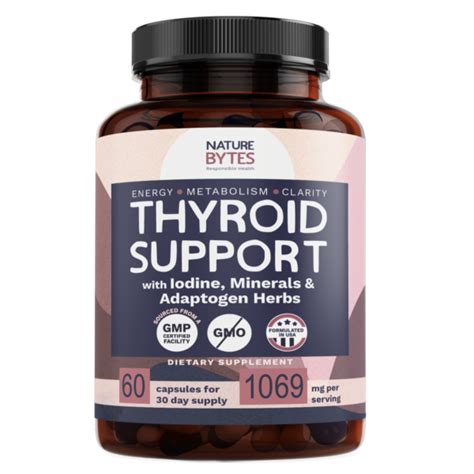 Thyroid Support – Nature Bytes