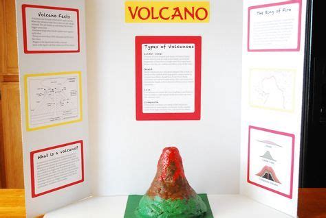 3.bp.blogspot.com -LsR1vJidHdQ TyTLDZO-fQI AAAAAAAABVA eB2n1T40eiM s16… | Volcano science fair ...