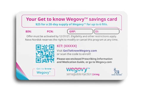 Is Wegovy Covered By Medicare - Cares Healthy