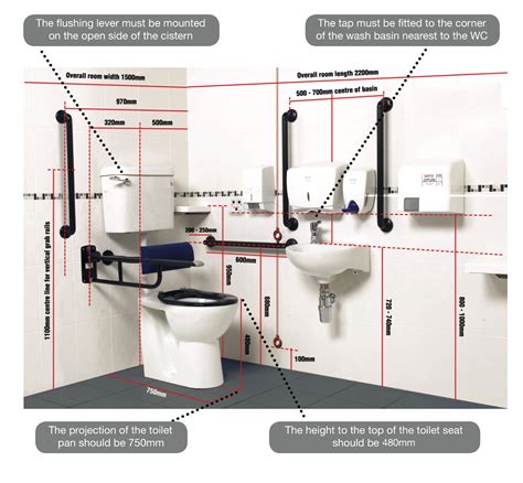 Dolphin Solutions | Washroom Solutions | Washroom design, Bathroom ...