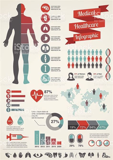 Pin on Infographie