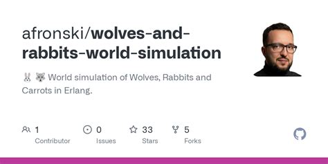 GitHub - afronski/wolves-and-rabbits-world-simulation: :rabbit: World ...