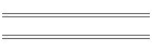 Units Calculator from Dendritics